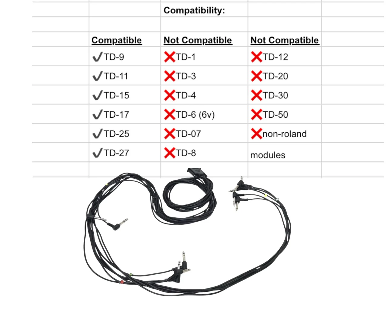 CABLE HARNESS SNAKE LOOM FOR ROLAND V DRUM MODULE TD-9 TD-11 TD-15 TD-17 TD-25 TD-27 - Image 4